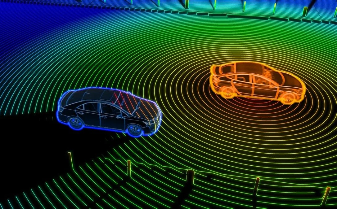 汽车激光雷达（LIDAR)